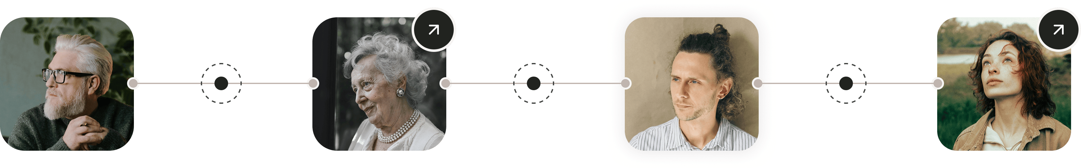 Семья и связи